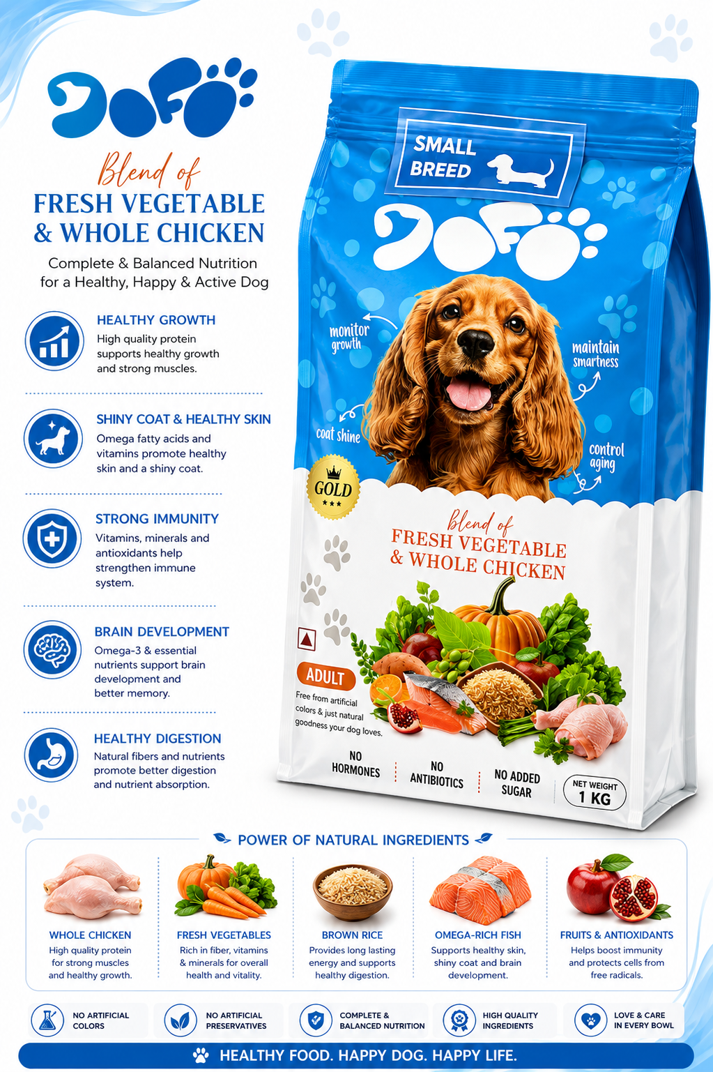 DOFO FRESH VEGETABLE & CHICKEN ( SMALL & LARGE ) BREED 1KG