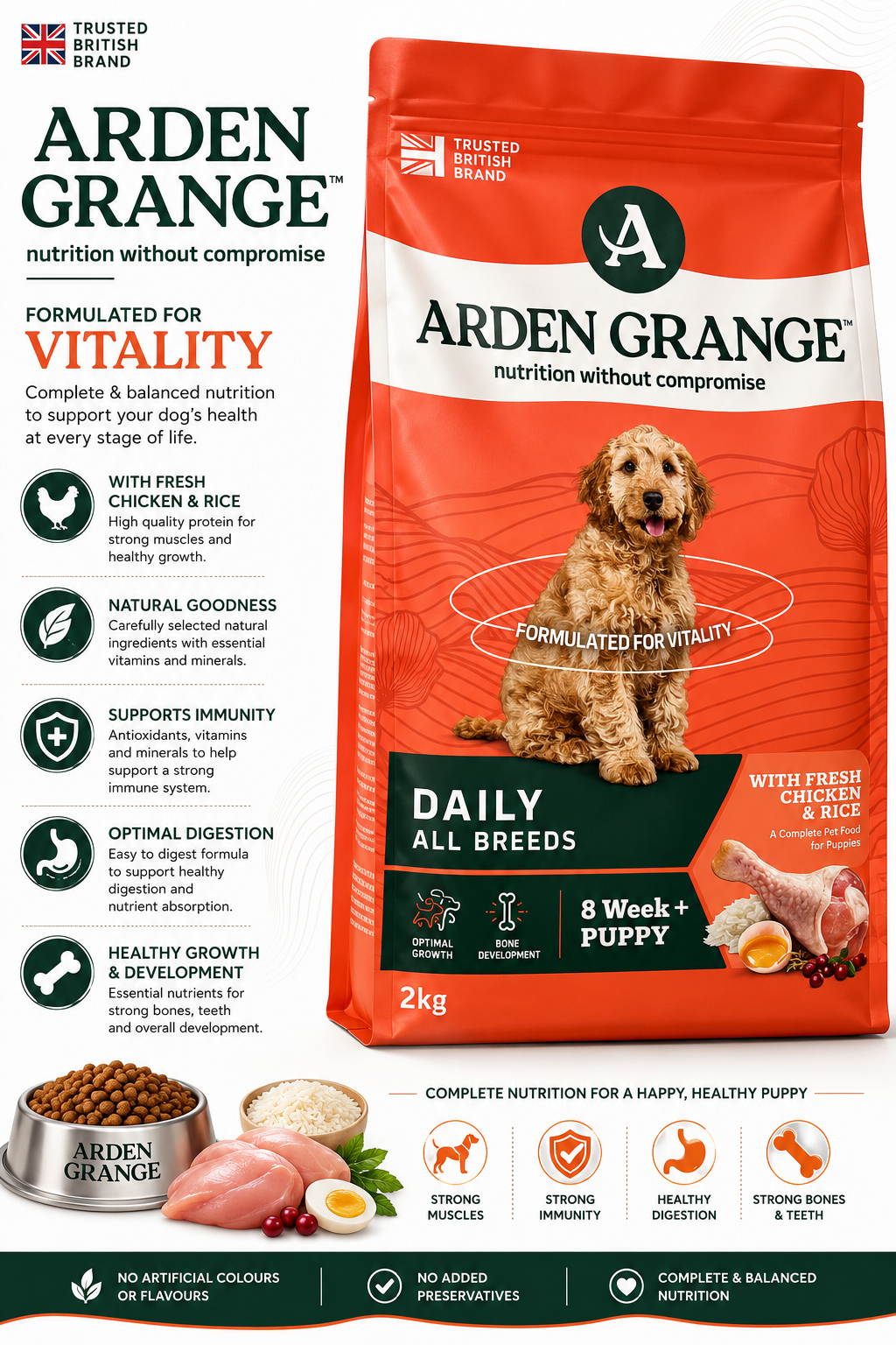 ARDEN GRANGE PUPPY ALL BREADS 2kg