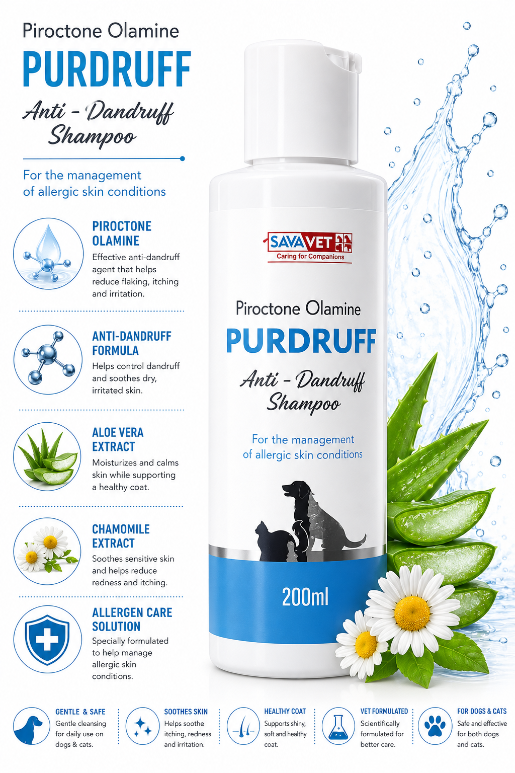 MEDICATED SHAMPOO FOR DOG&CATS