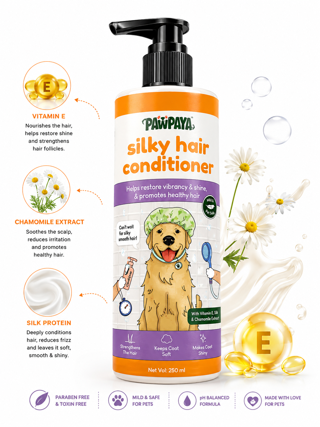 PAWPAYA SILKY HAIR CONDITIONE SHAM 250ML