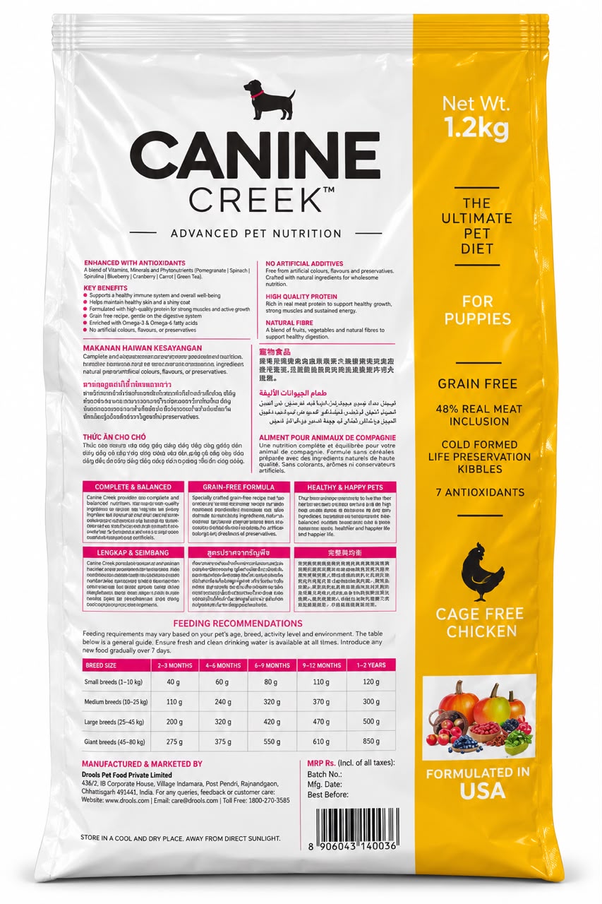 CANIN GREEK PUPPY 1.2KG