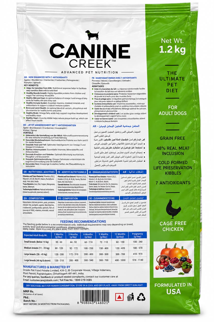 CANIN GREEK ADULT 1.2