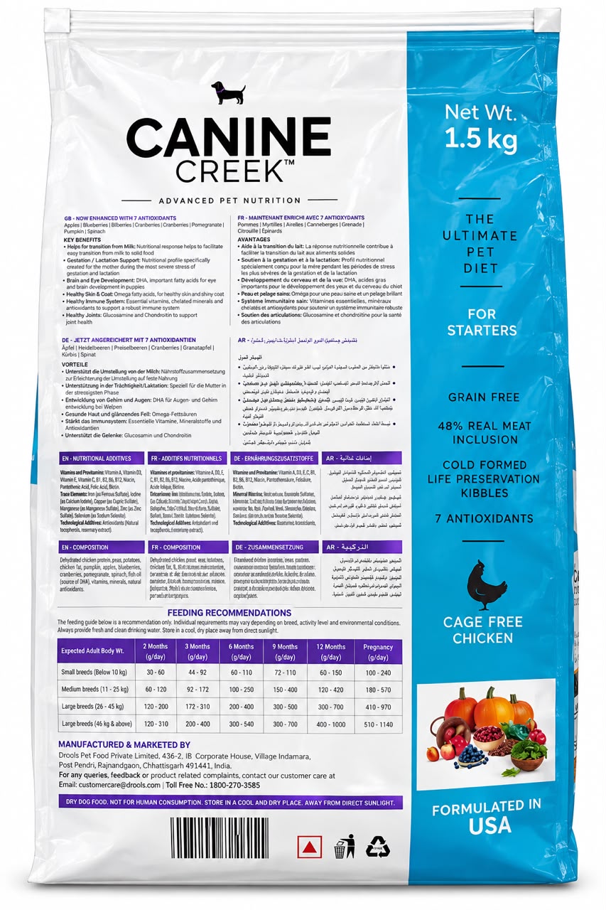 CANIN GREEK STARTER GET CONTAINER FOR FREE