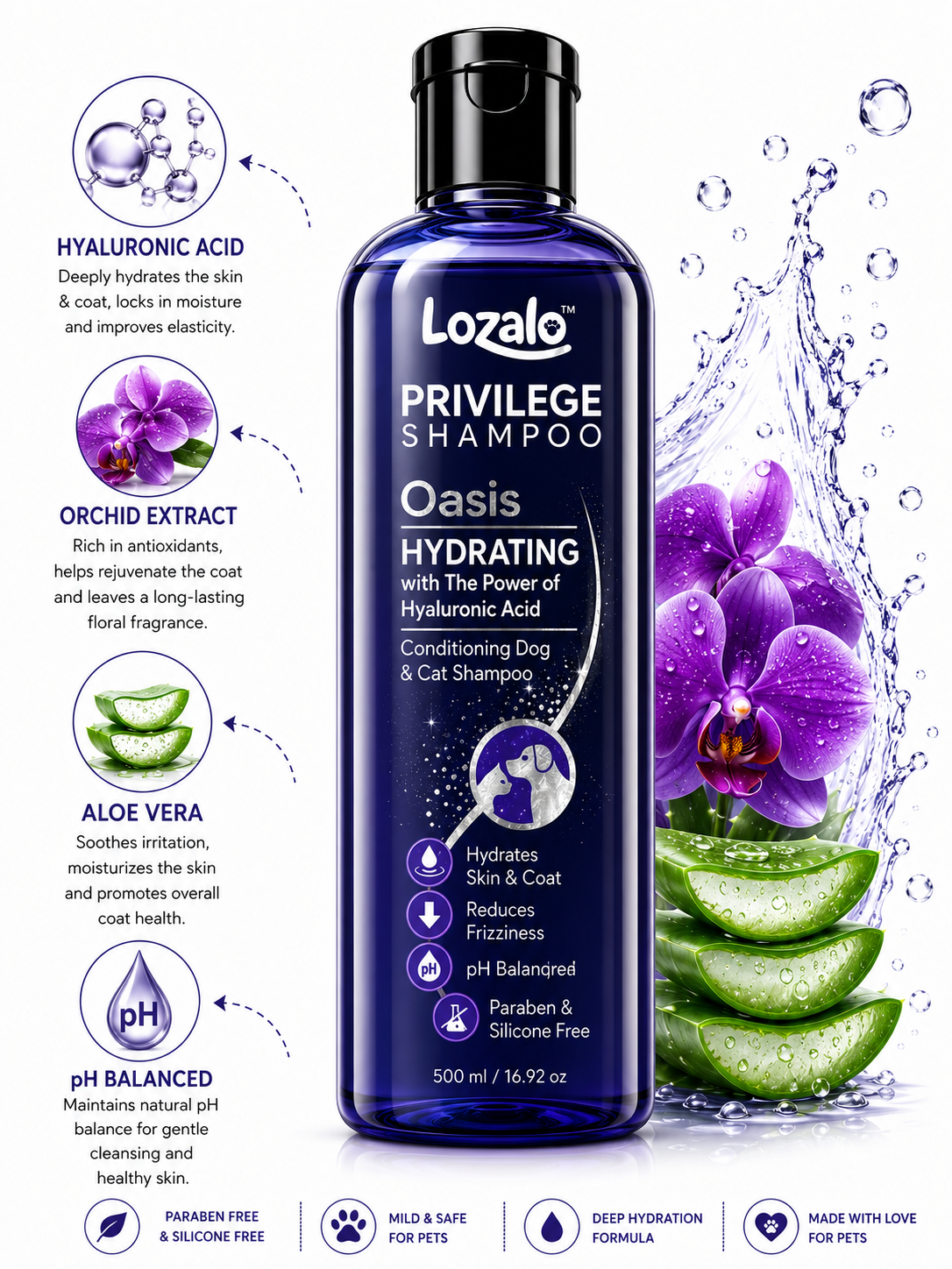 LOZALO DAILY BATH SHAMPOO 500ML
