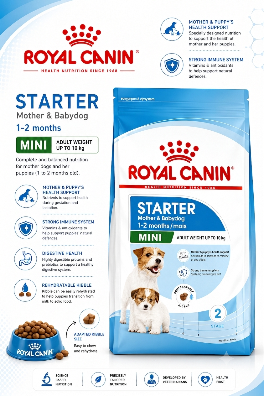 ROYAL CANIN MINI STARTER
