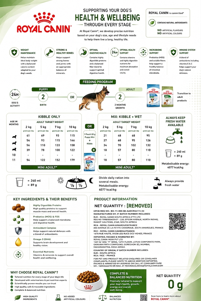 ROYAL CANIN MINI ADULT
