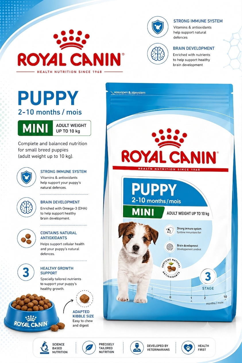 ROYAL CANIN MINI PUPPY