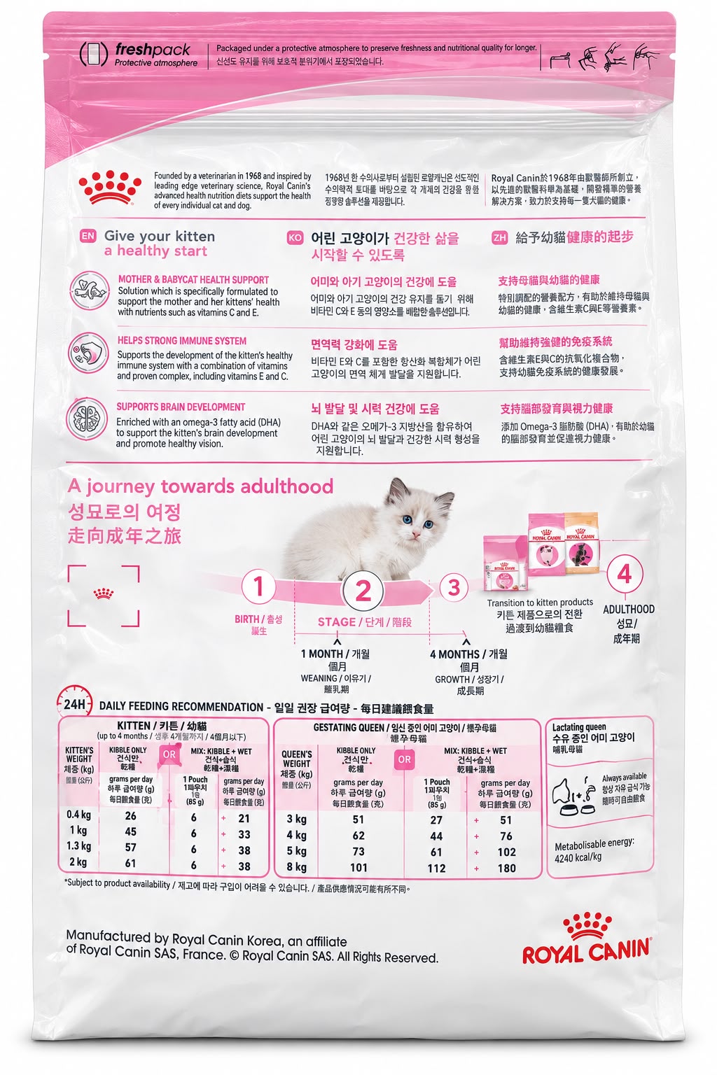 ROYAL CANIN MOTHER & BABYCAT