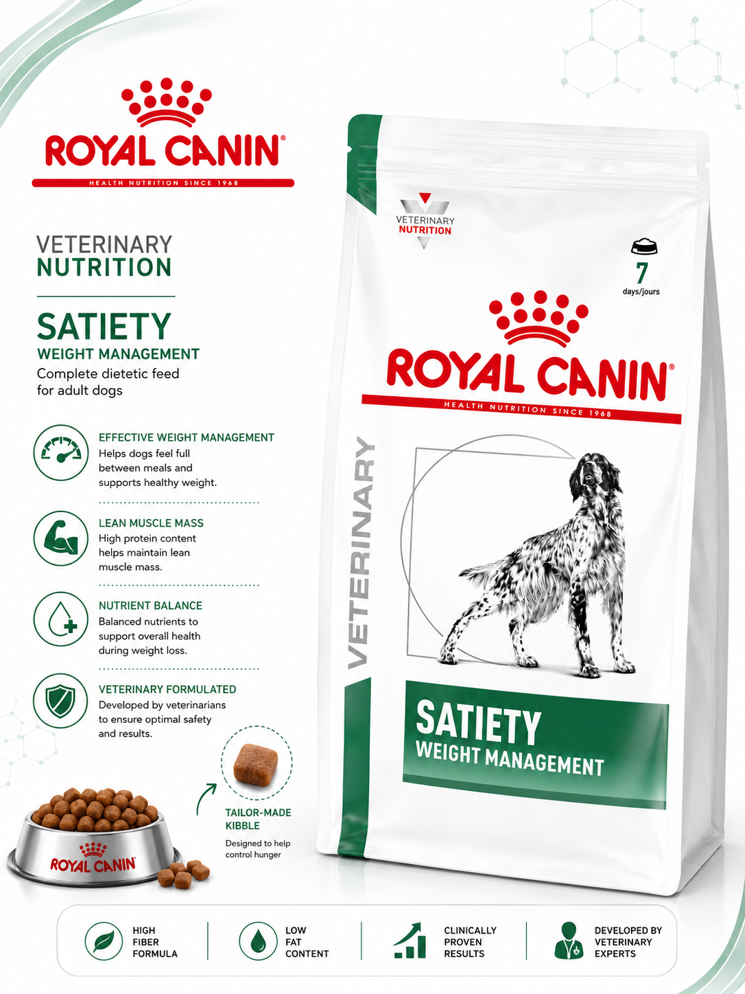 ROYAL CANIN SATIETY FOOD  1.5 KG