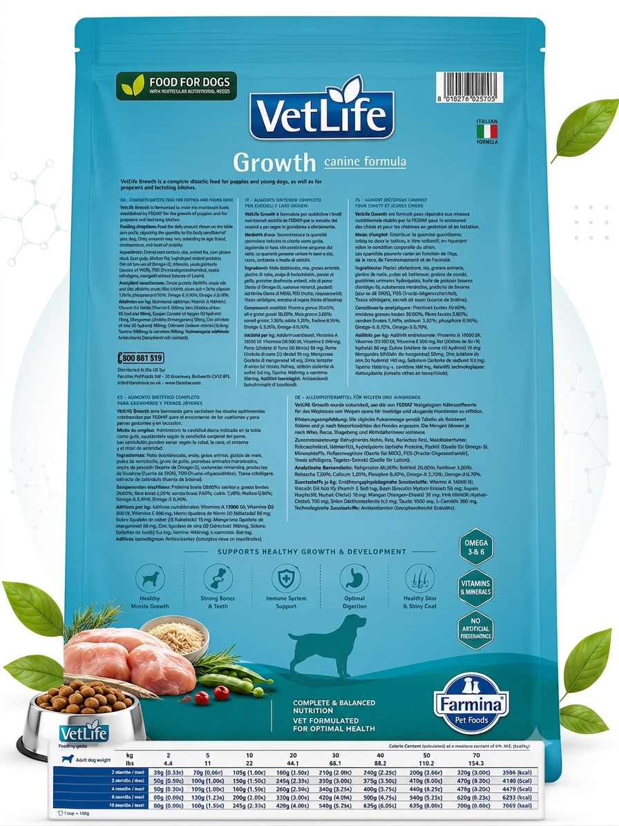 VETLIFE GROWTH ALL STAGE