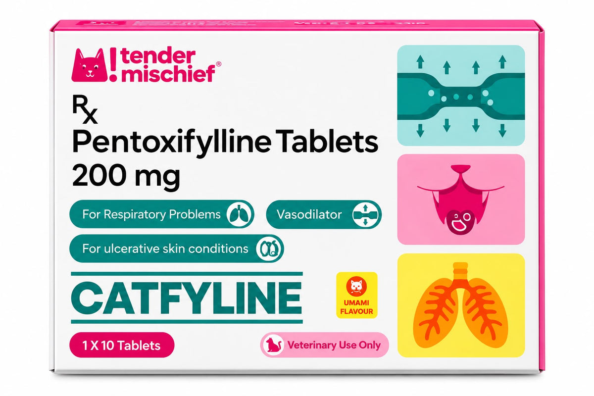 CATFYLINE Tab
