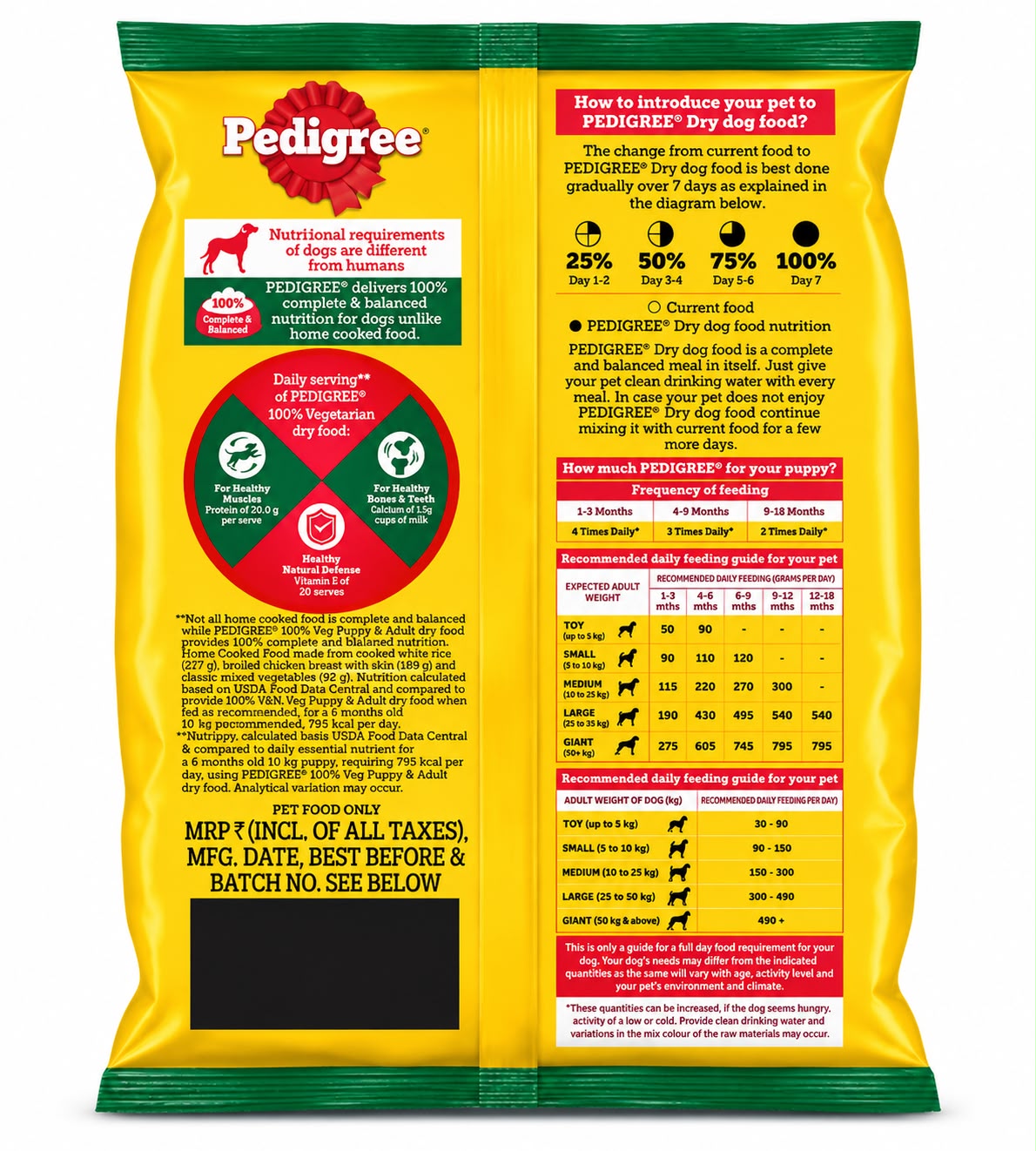 PEDIGREE ADULT & PUPPY VEG