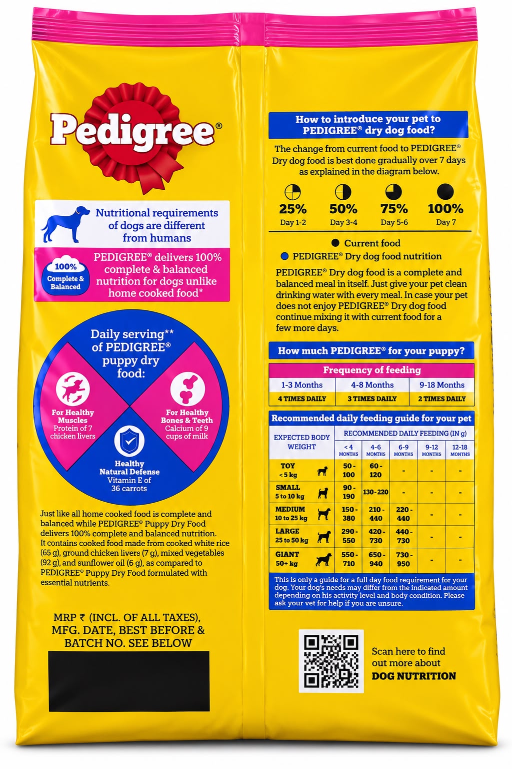 PEDIGREE CHICKEN & MILK PUPPY