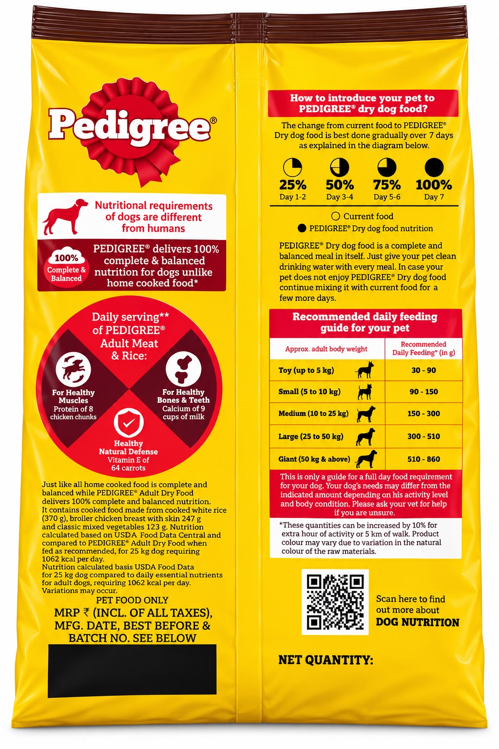 PEDIGREE MEAT & RICE ADULT