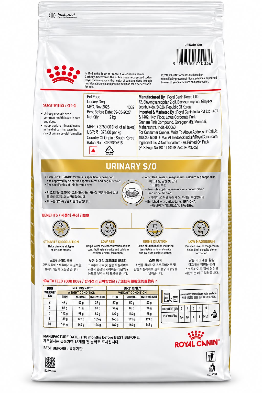 ROYAL CANIN URINARY S/O DOG 2KG
